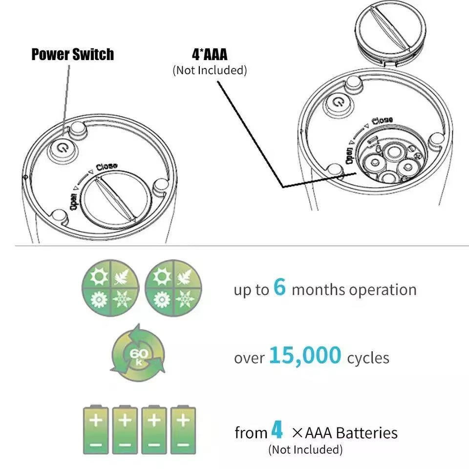 Automatic Dispenser Disinfectant Hand Gel Touchless Sensor Hand Sanitizer Liquid Soap Foam Dispenser for Bathroom Kitchen